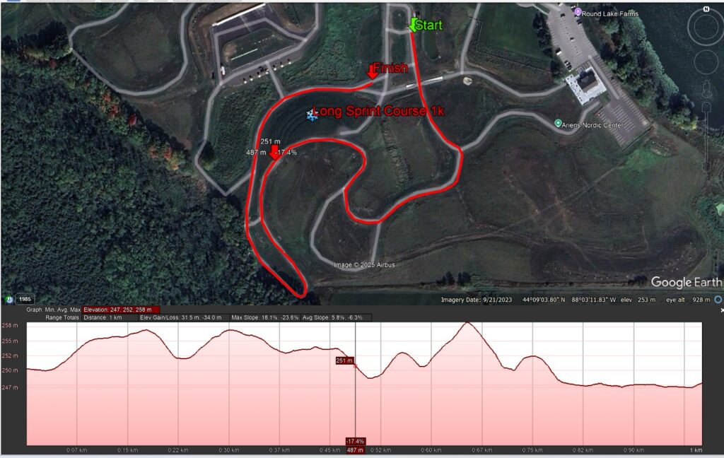 ANC Long Sprint Course 1k